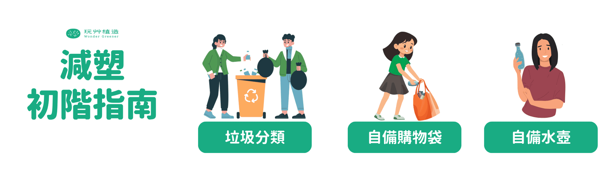 減塑初階指南