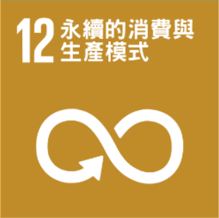 SDGs12 永續消費與生產模式