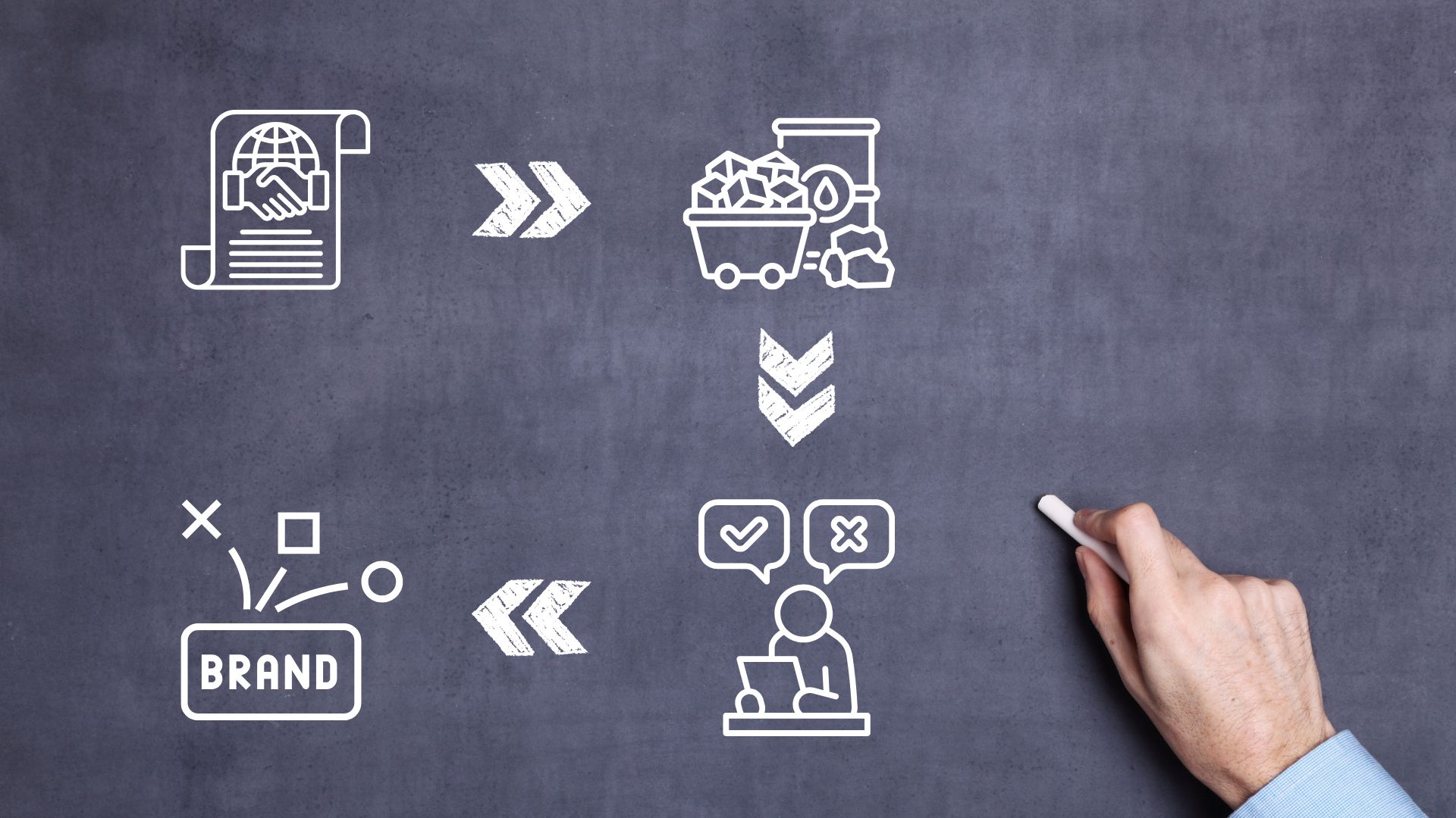 為什麼我們要用 4 篇文章談餐飲永續